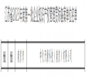 公司獲評江蘇省2023年度第一批企業(yè)知識產(chǎn)權(quán)管理貫標(biāo)備案單位